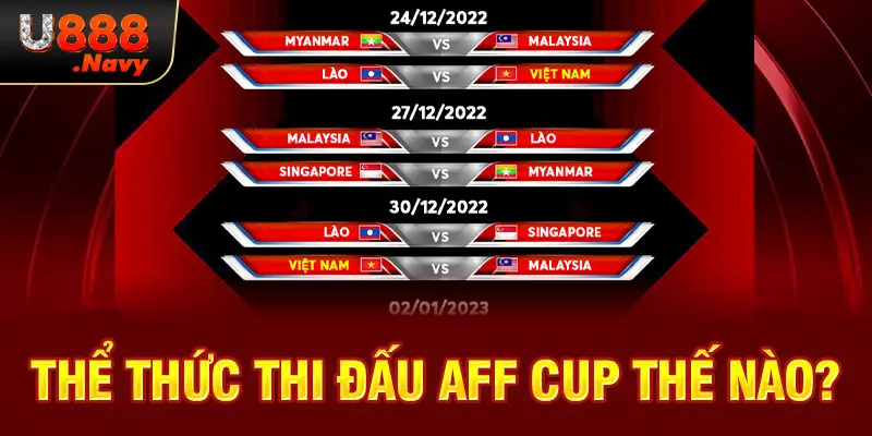 Thể thức thi đấu AFF Cup thế nào?