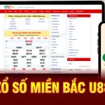 Xổ Số Miền Bắc U888